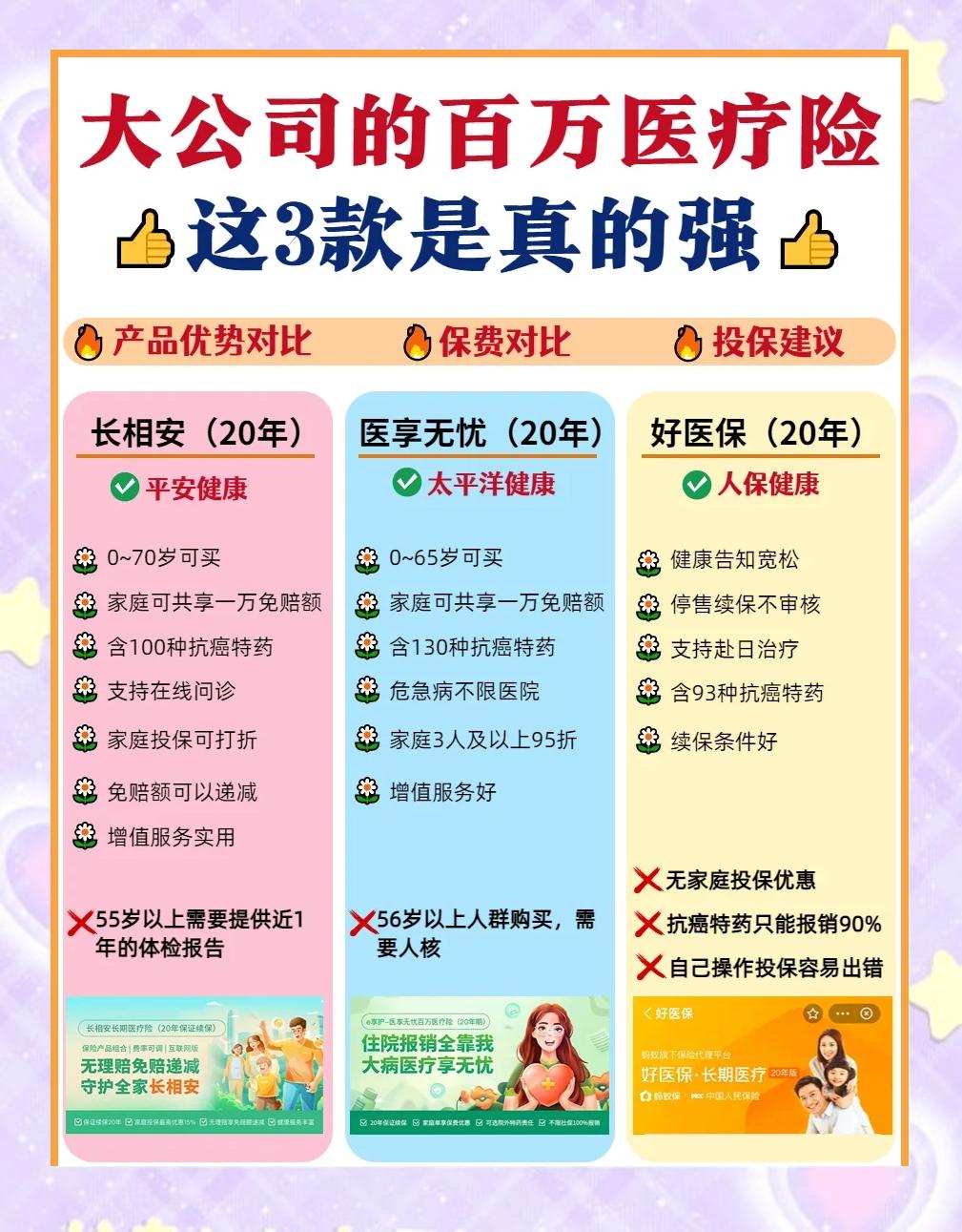 江山最新医疗保险60%和100%区别方法分析(最方便真实的江山医保缴费比例60%和100%的区别方法)