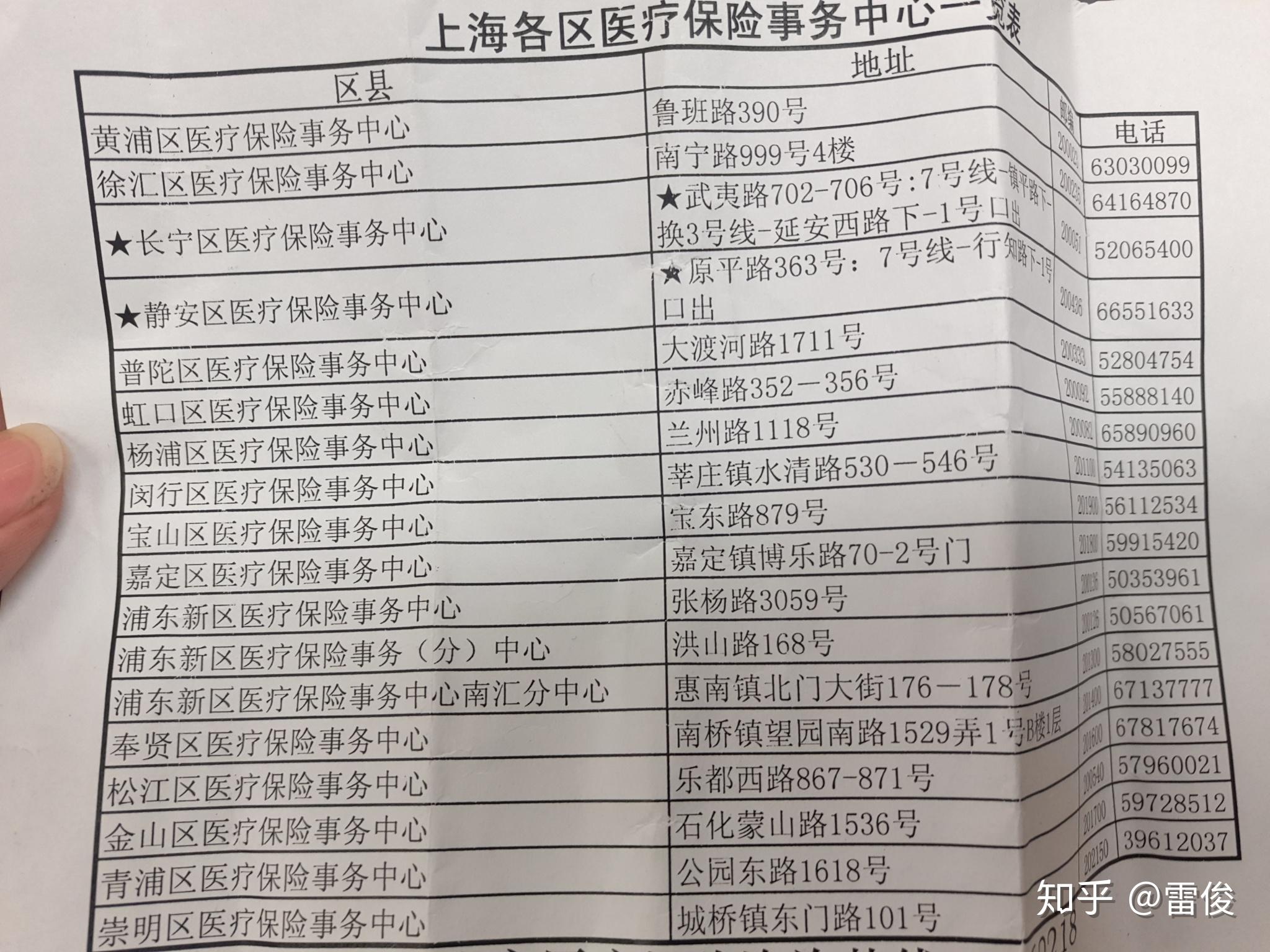江山最新上海套医保卡一般几个点方法分析(最方便真实的江山上海套医保卡一般几个点报销方法)