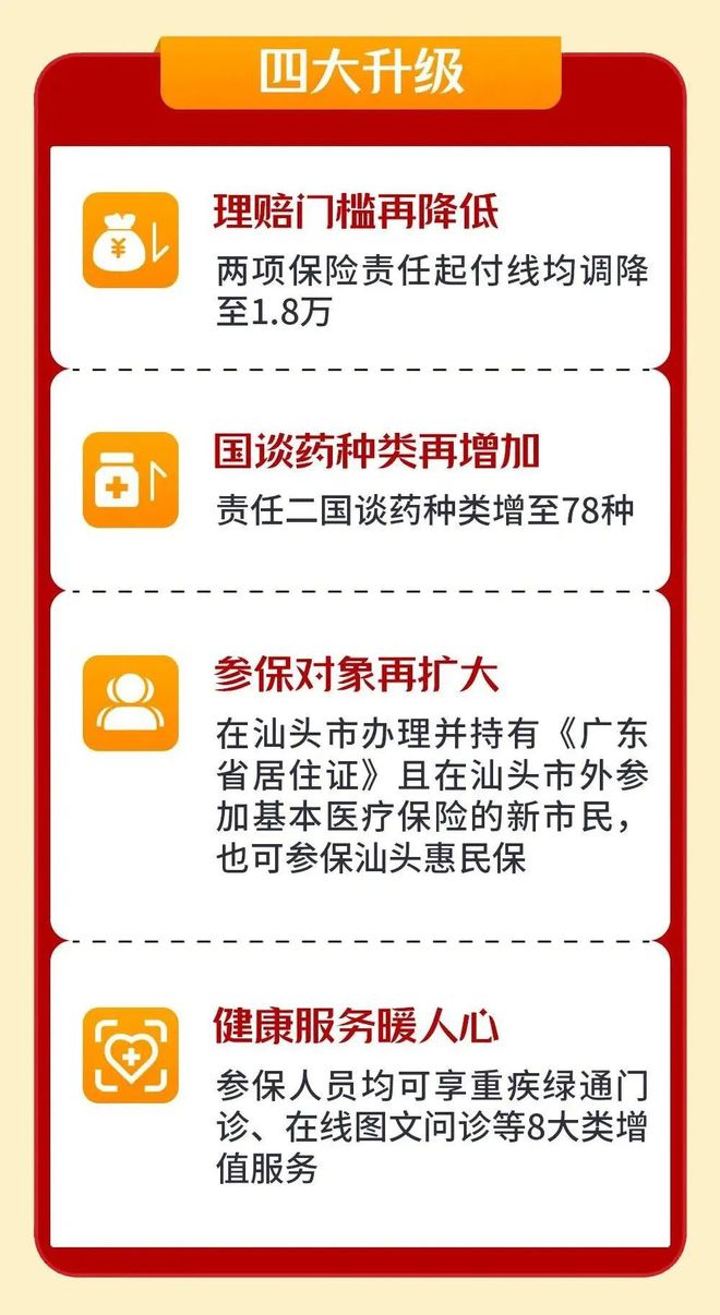 江山最新医保套现怎么套啊最快的办法方法分析(最方便真实的江山医保套现怎么套啊最快的办法徾欣qw413612医保套出钱方法)