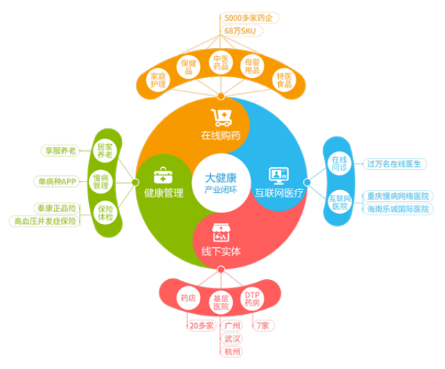 江山最新药店5000元能套现多少方法分析(最方便真实的江山医保换现金秒到账微信方法)