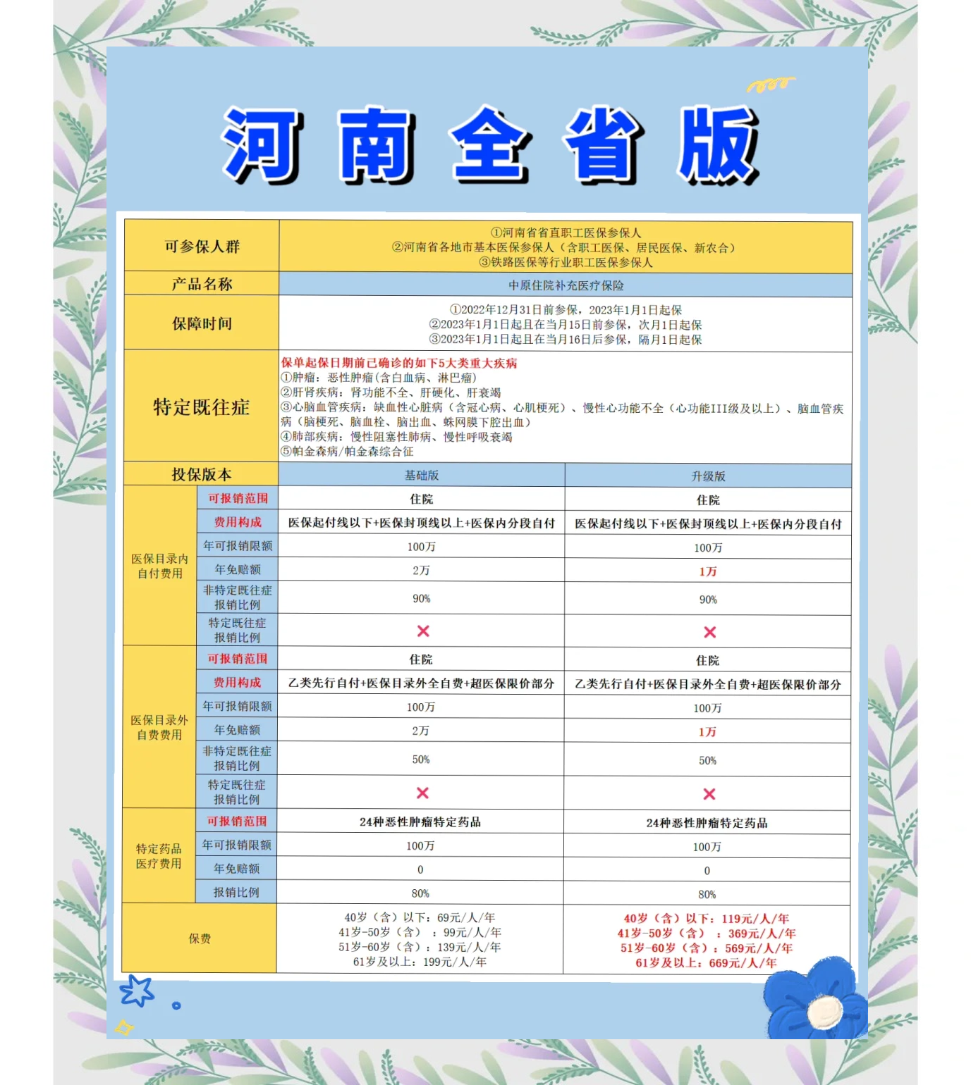 江山最新城市惠民保障怎么取消方法分析(最方便真实的江山如何取消惠民保自动续费方法)