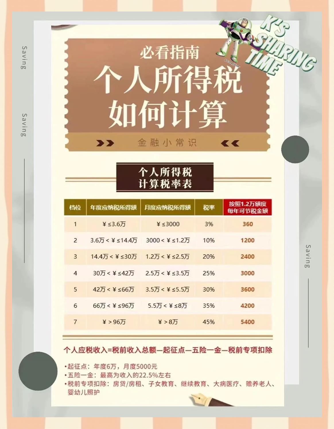 江山最新找中介10分钟提取养老金的钱方法分析(最方便真实的江山中介提取公积金的方法方法)