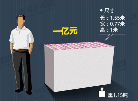 江山最新急用钱套医保卡怎么套出来现金方法分析(最方便真实的江山套现医保卡有什么风险方法)