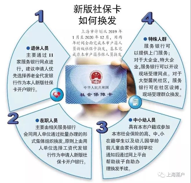 江山最新常州医保卡惠民保险代扣怎么取消方法分析(最方便真实的江山常州医保卡惠民保险代扣怎么取消不了方法)