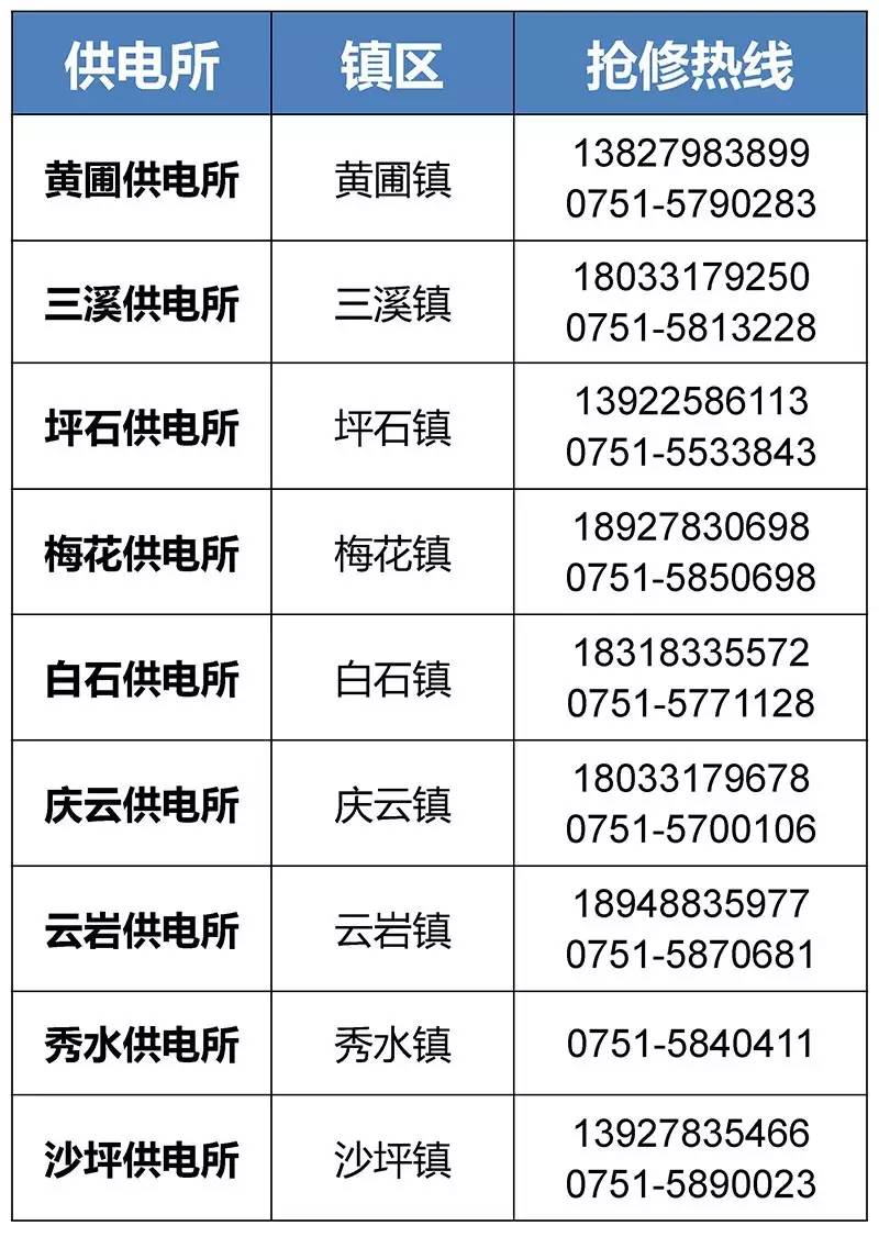 江山最新医保24小时咨询电话人工方法分析(最方便真实的江山海淀医保24小时咨询电话人工方法)