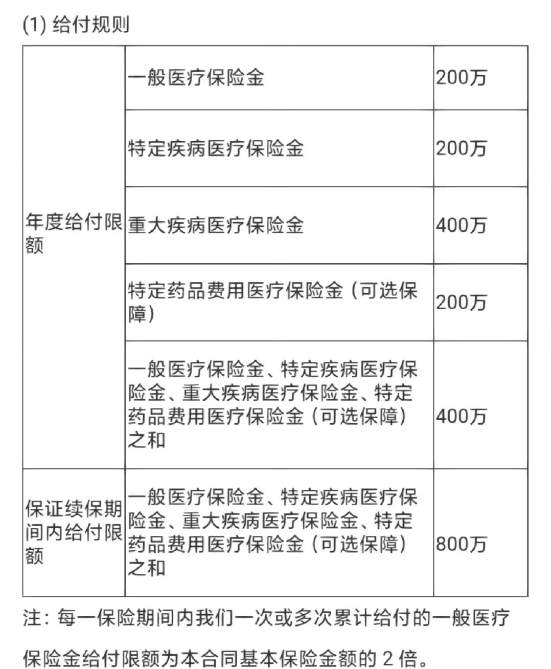 江山最新医保提取中介联系方式方法分析(最方便真实的江山急用钱24小时套医保卡方法)