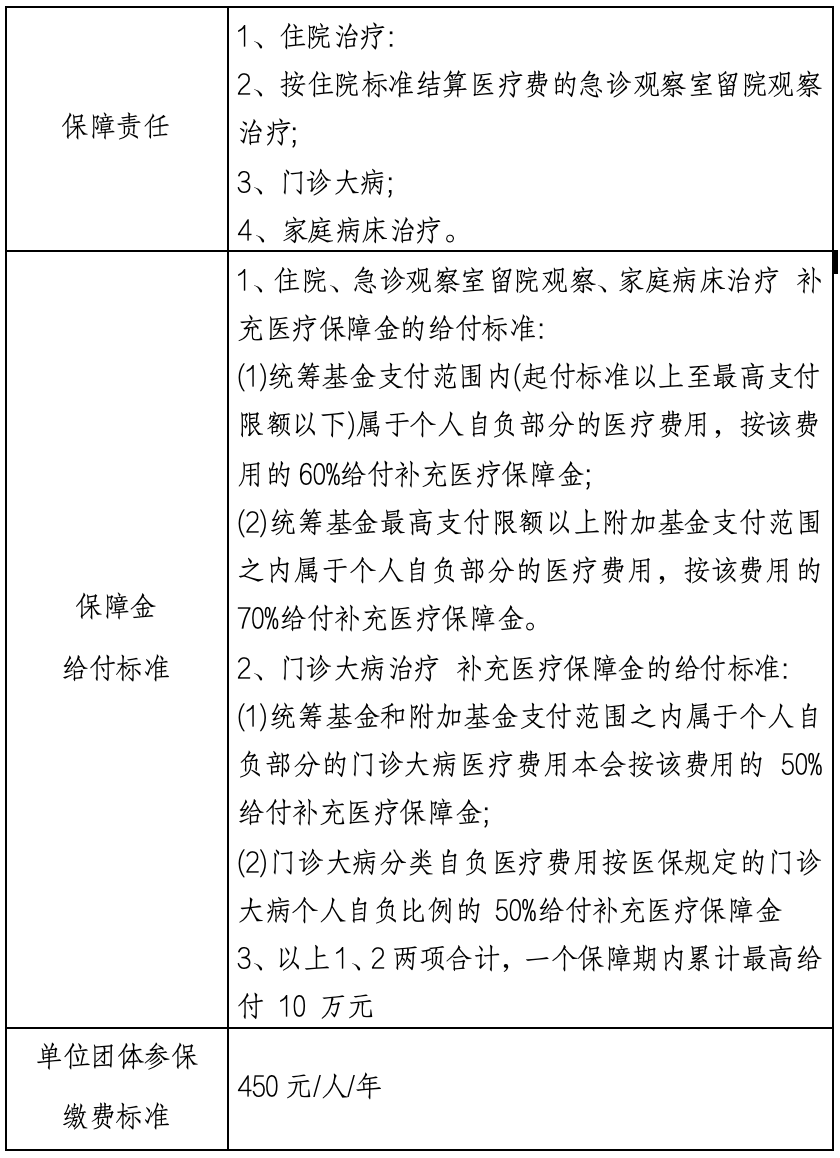 江山最新上海医保提现中介方法分析(最方便真实的江山什么药店愿意给你套医保卡方法)
