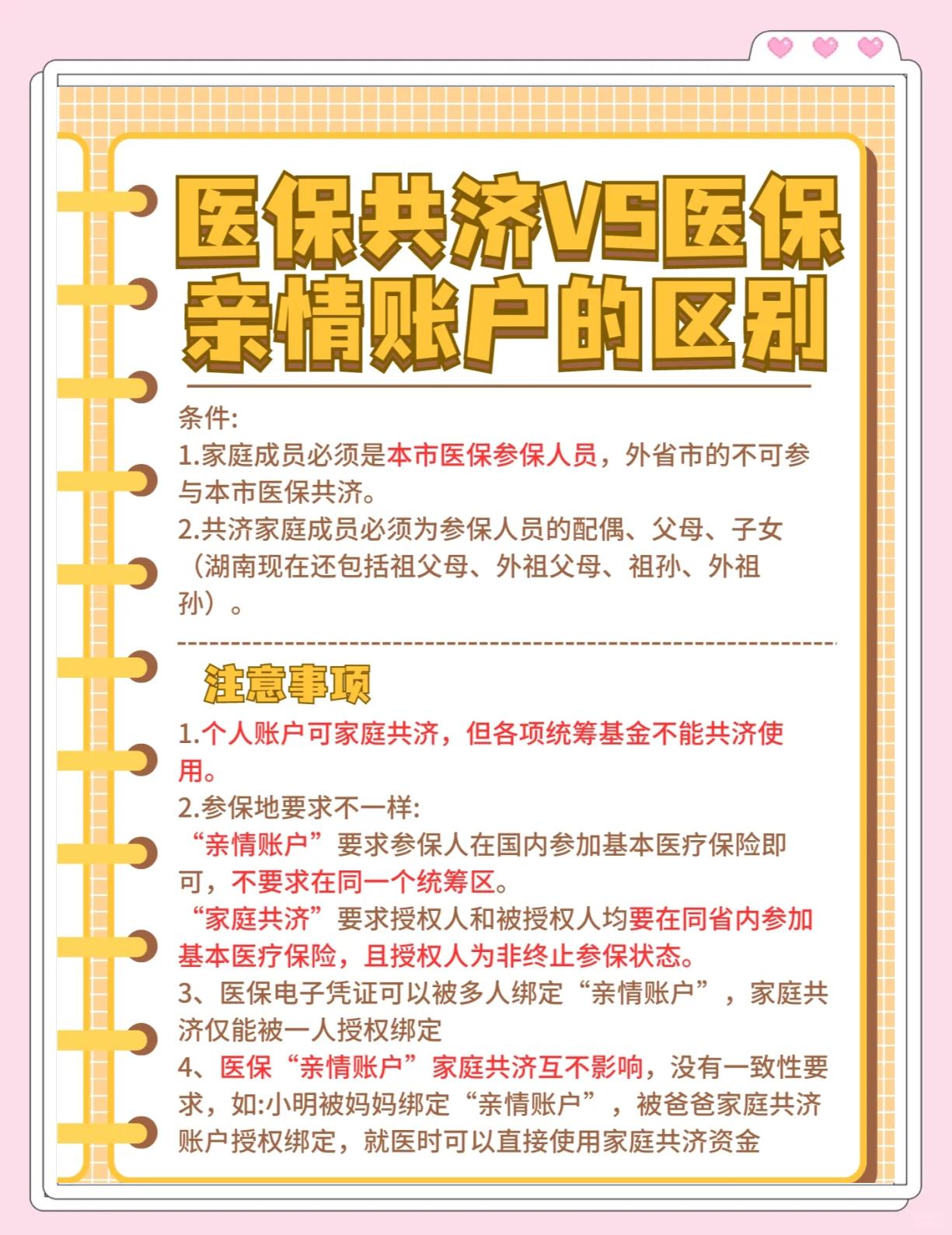 江山最新医保5%与9%的区别方法分析(最方便真实的江山医保10%和55%的区别方法)